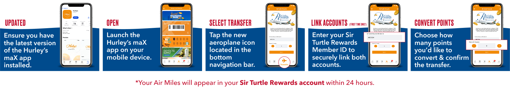 sir-turtle-rewards-desktop-HOW TO CONVERT